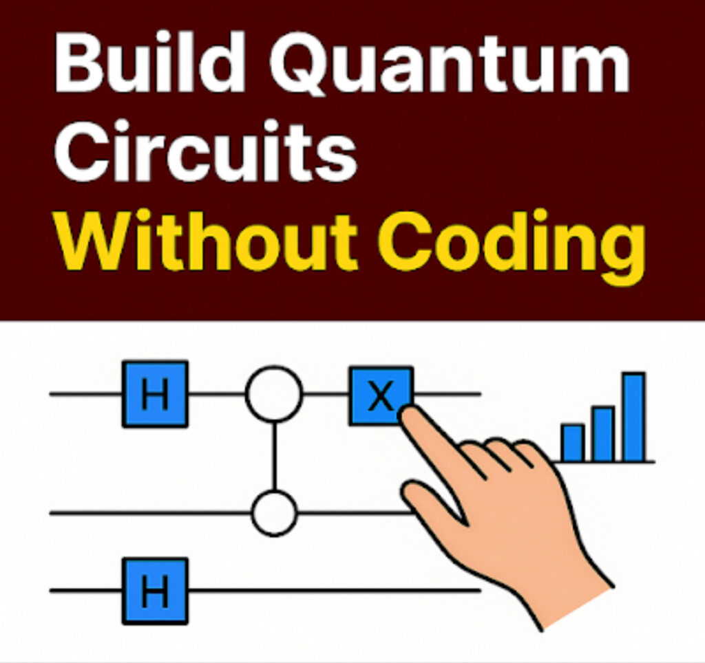 Build quantum circuits visually without coding using interactive no-code tools.